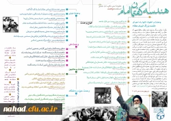 اینفوگرافی هندسه گفتمان امام خمینی(ره) 10