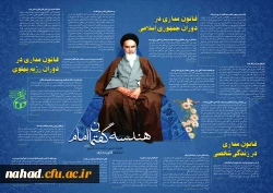 اینفوگرافی هندسه گفتمان امام خمینی(ره) 12