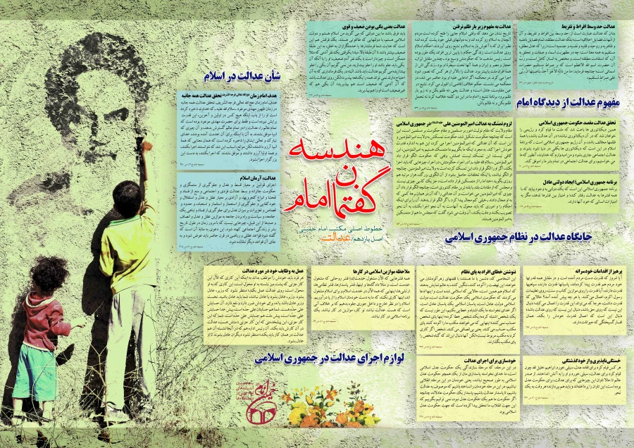 اینفوگرافی هندسه گفتمان امام خمینی(ره) 13