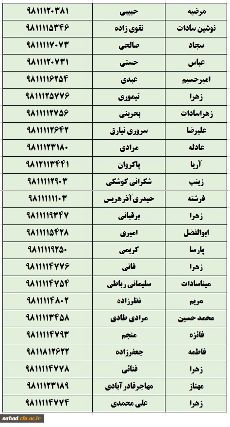 توجه: صفحه بخشنامه ها در حال به روزرسانی می باشد 4